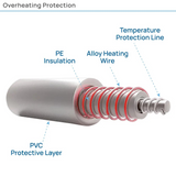 Earthlite Professional Table Warmer - ETL Certified