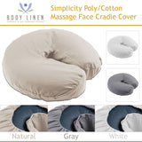 Poly Cotton Face Rest Covers - 100 pack